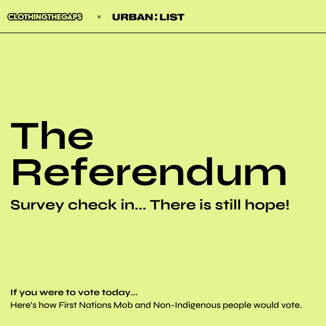 CTG x Urban List Referendum Survey Summary
