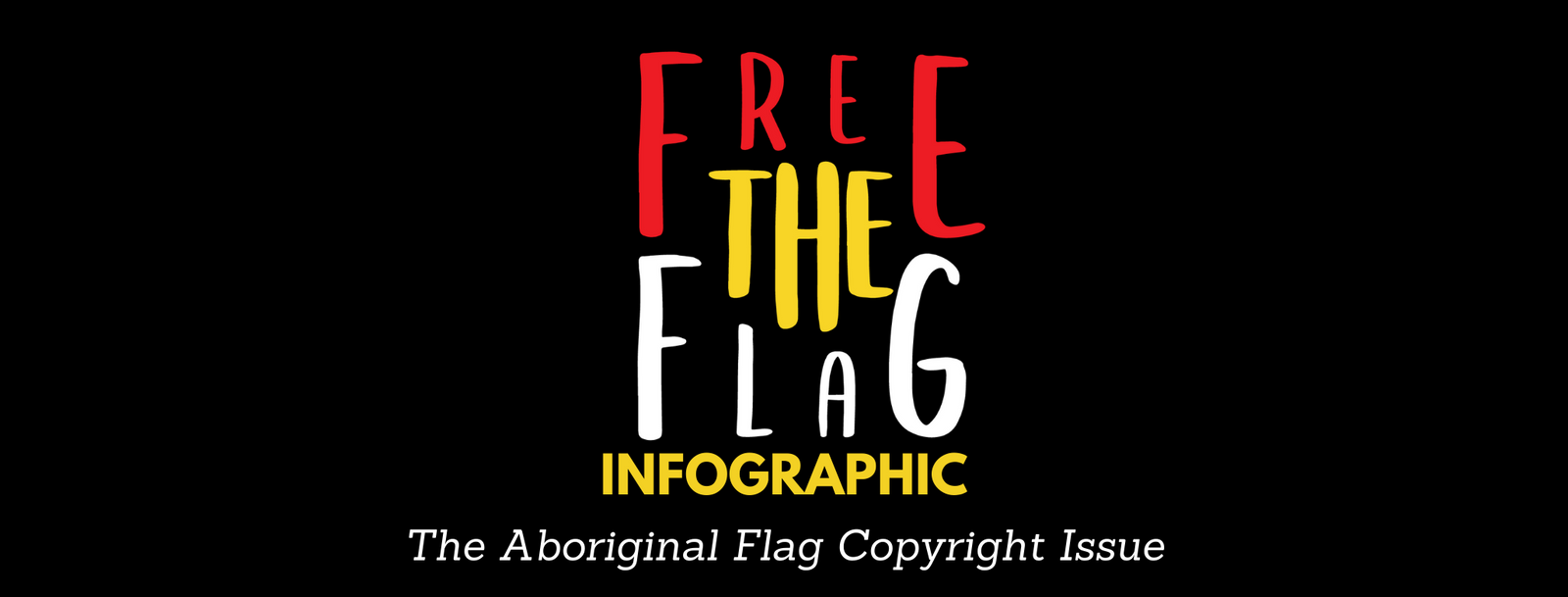 The Aboriginal Flag Copyright Infographic