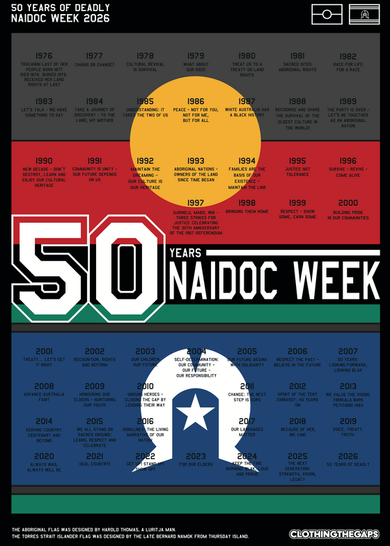 NAIDOC 50 Years Of Deadly DIGITAL DOWNLOAD - Poster