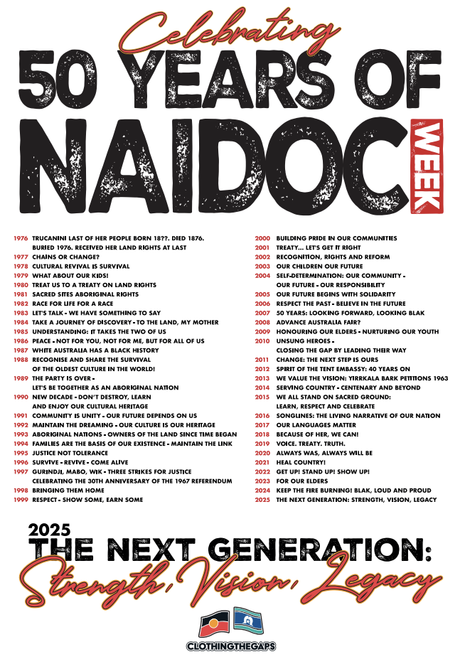 Poster marking 50 years of NAIDOC Week. Clothing The Gaps.